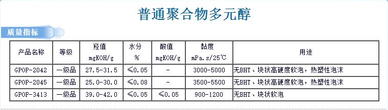 普通聚合物多元醇