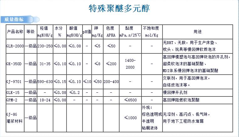 特殊聚醚多元醇